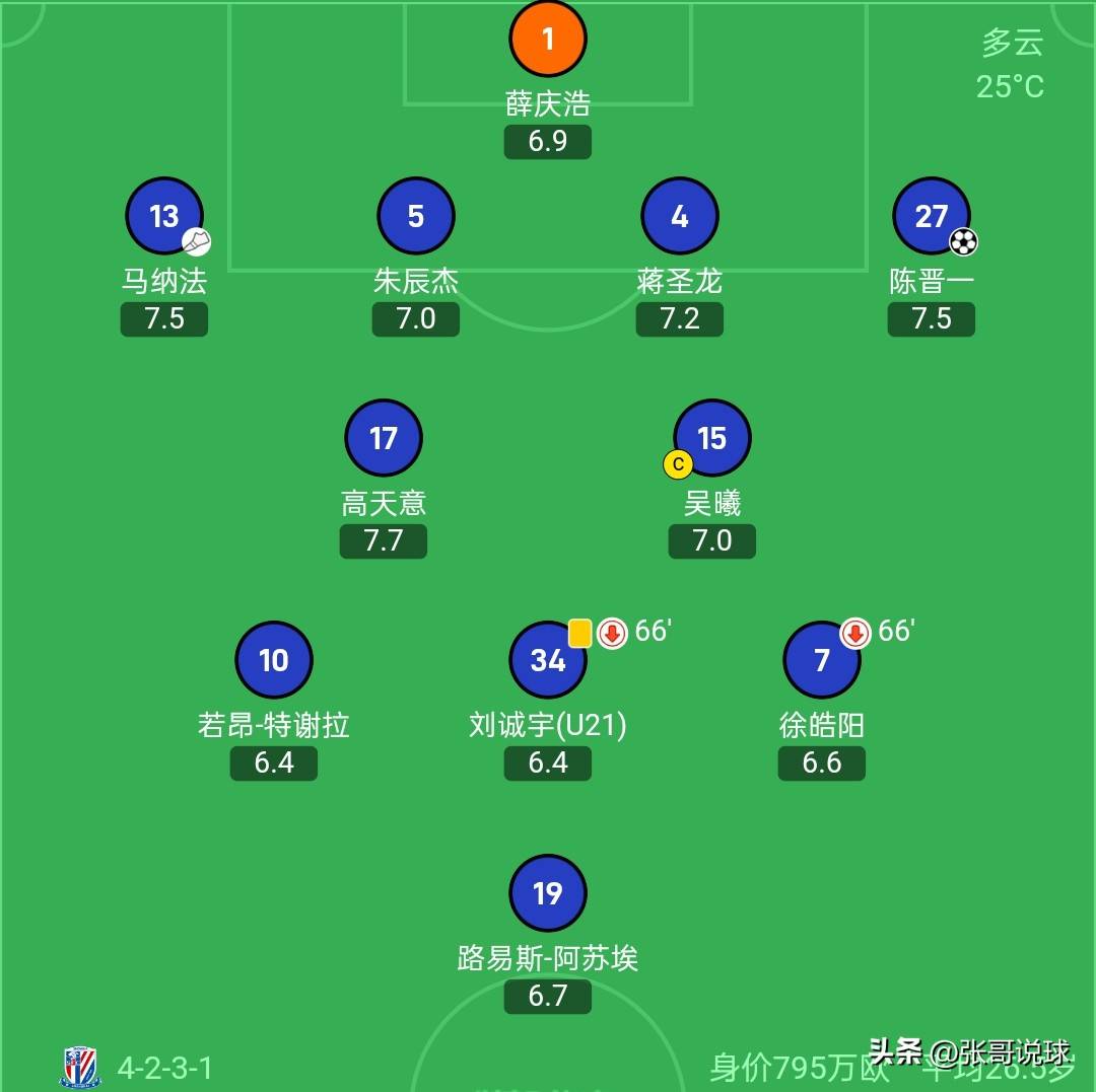 关键转折点, 不败